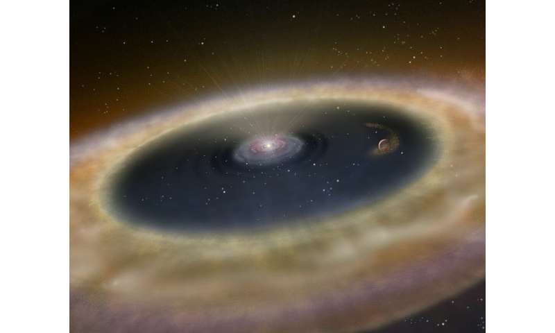 The evolving chemistry of protoplanetary disks