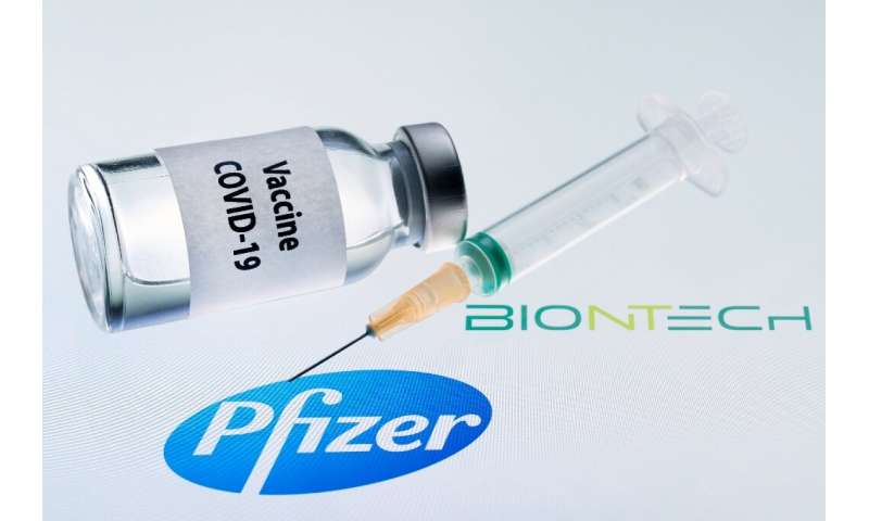 The US has now purchased 400 million Covid-19 vaccine doses—half from Pfizer and half from Moderna—allowing it to immunize 200 m