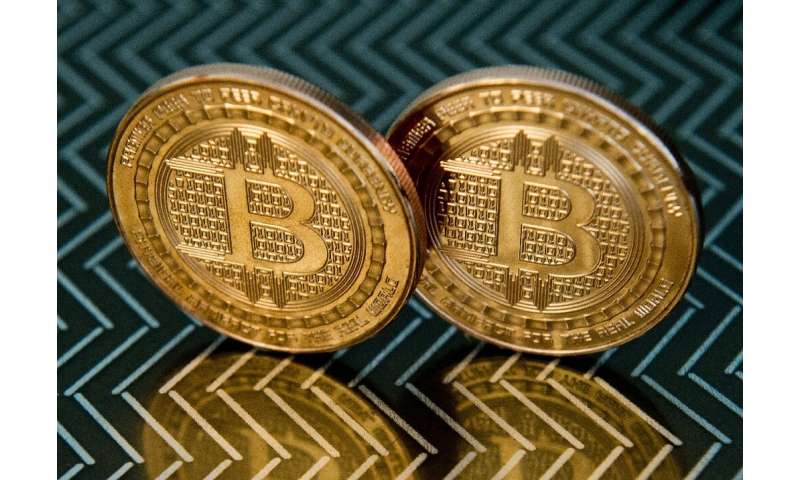 The world's most popular cryptocurrency has gained over 30 percent in value in almost three weeks