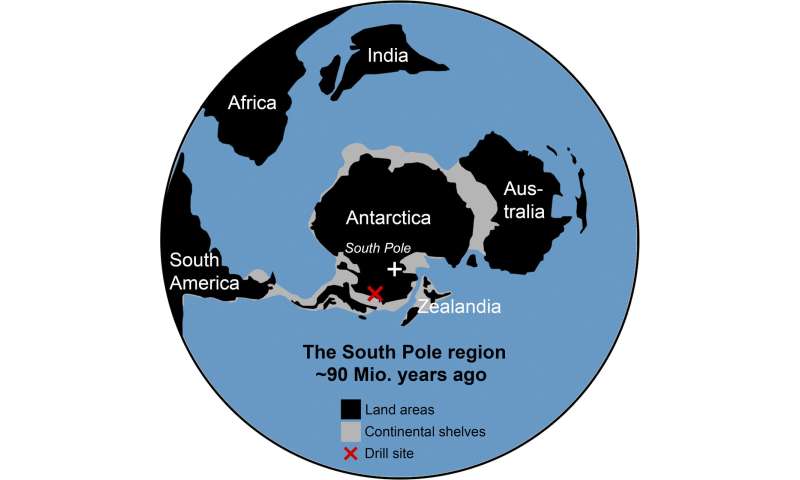 CLIMA, scoperte tracce di un’antica foresta pluviale in Antartide, indicano un mondo preistorico più caldo.