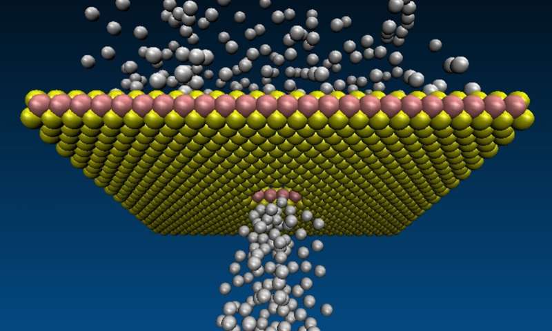 Ultra-fast gas flows through tiniest holes in 2D membranes
