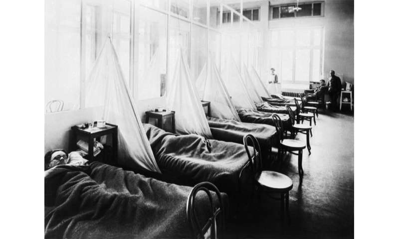 Unusual climate conditions influenced WWI mortality and subsequent Spanish flu pandemic