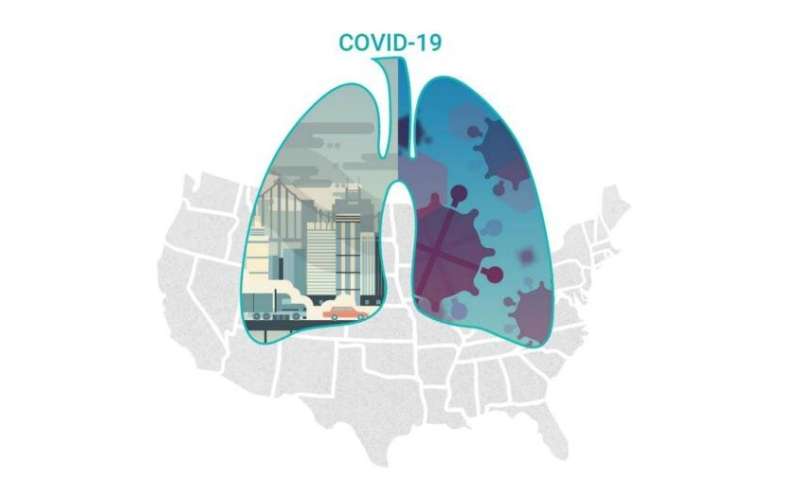 Urban air pollution may make COVID-19 more severe for some