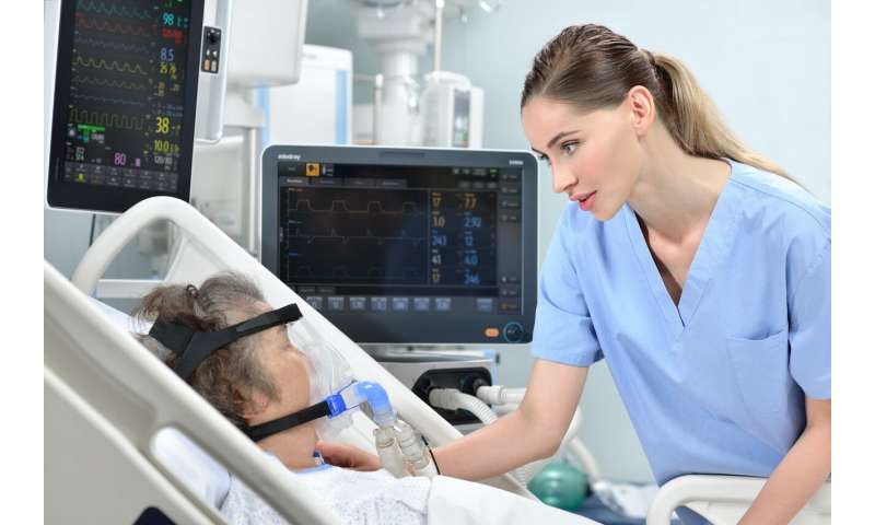 Researchers explore safety of ventilator sharing to mitigate equipment shortages thumbnail