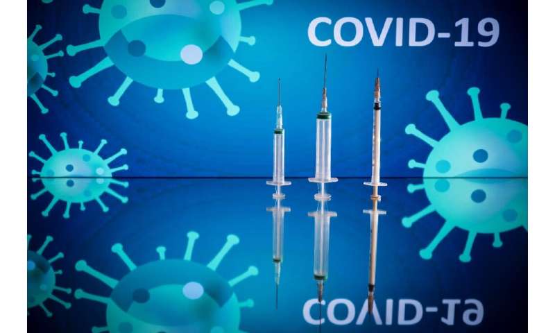 We still only have a limited number of treatments for Covid-19