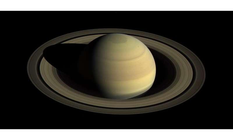 Where were Jupiter and Saturn born?
