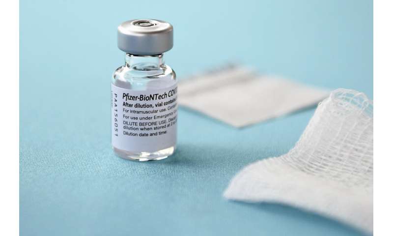 辉瑞研究表明疫苗对抗病毒变异