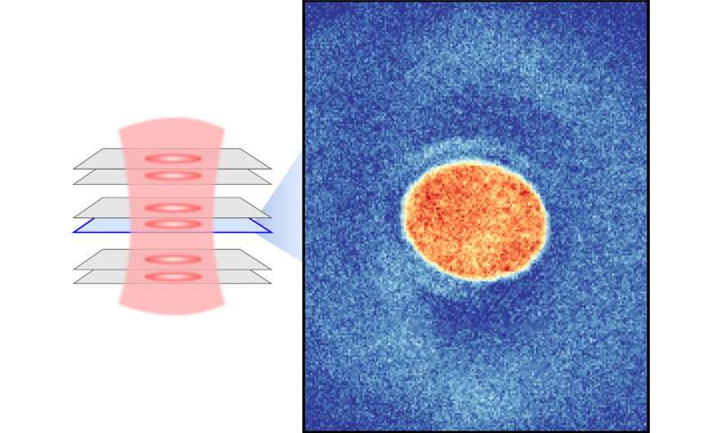 Physicists observe competition between magnetic orders