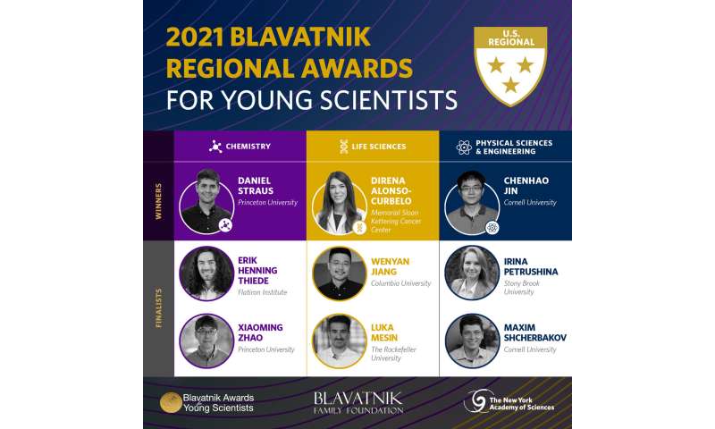 2021 Blavatnik Regional Awards for Young Scientists Honorees Announced During National Postdoc Appreciation Week