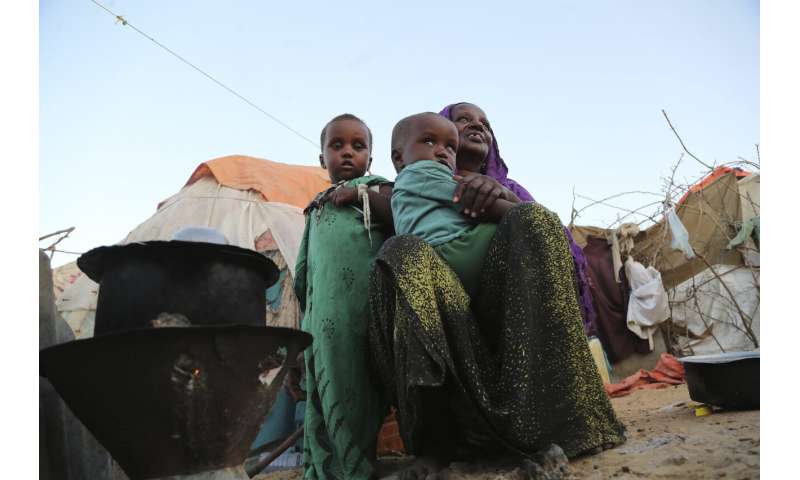 在索马里，Covid-19疫苗远离病毒传播