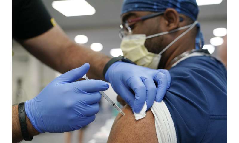 Boosters, employer mandates drive increase in US vaccines