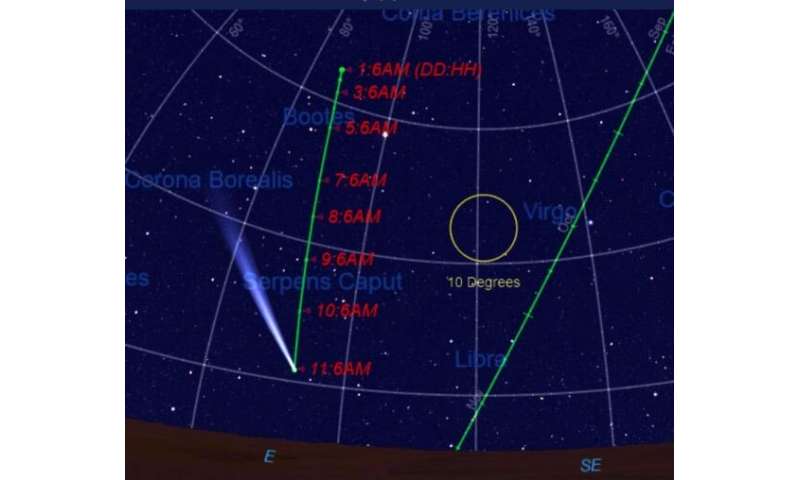 Ο κομήτης A1 Leonard λάμπει τον Δεκέμβριο