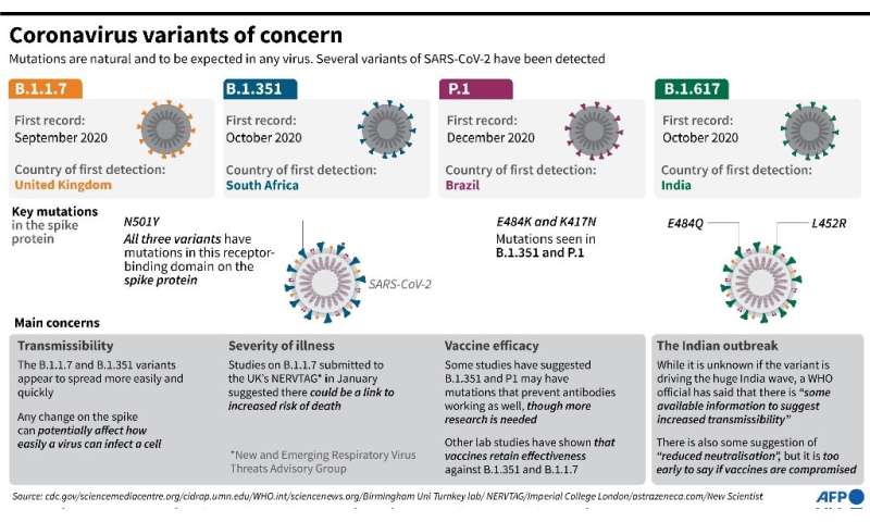 coronavirus-variants-o.jpg