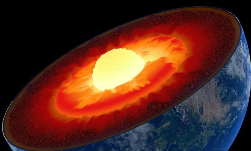 Earth's inner core is growing more on one side than the other – here’s why the planet isn't tipping