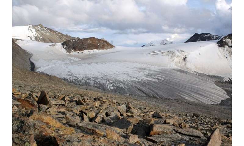 Glacial melt in High Mountain Asia accelerating as summers warm