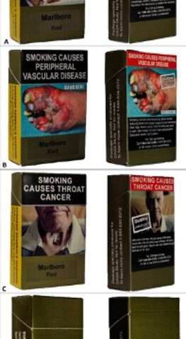 Graphic warning labels on cigarette packaging changes perceptions