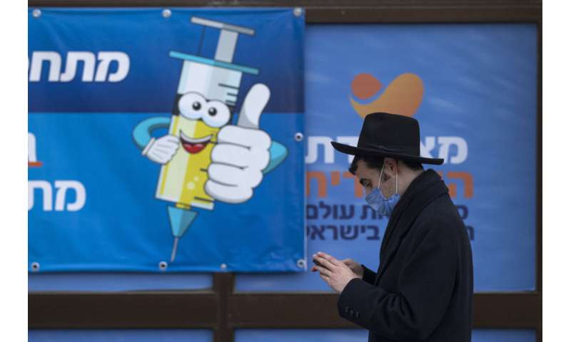 Hard-hit by COVID, Israel's ultra-Orthodox slow to get shots