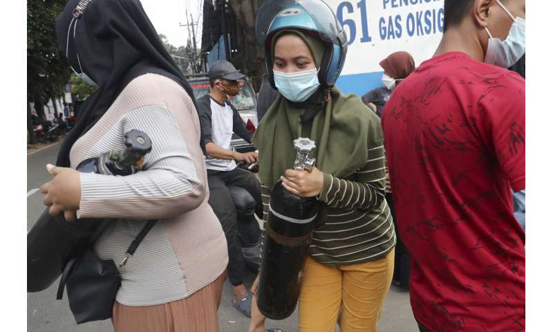 Indonesia short on oxygen, seeks help as virus cases soar