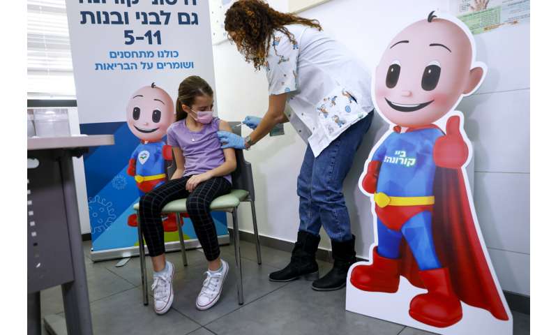 Israel begins giving COVID shots to children age 5 to 11