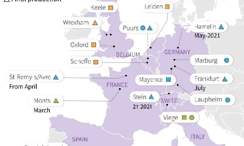 地图Covid-19辉瑞/ BioNTech生产基地,现代化和阿斯利康在欧洲
