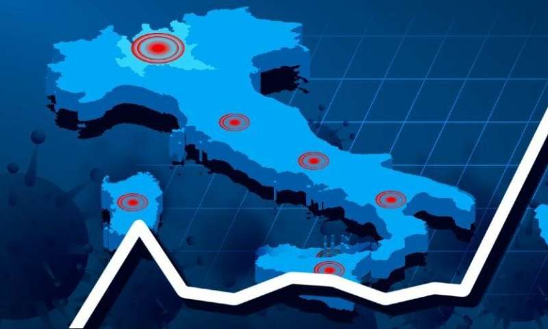 Real-time maps of COVID trends in Italy