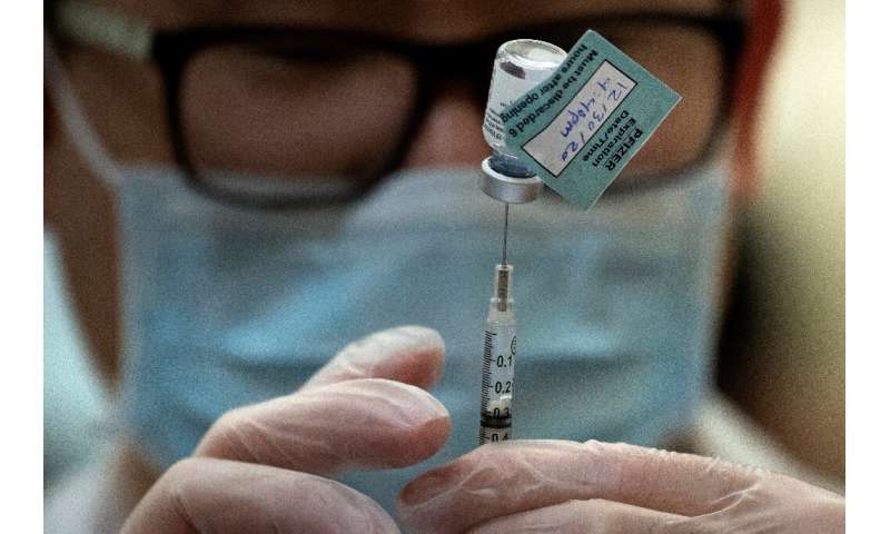 美国已经开始给人们注射辉瑞和Moderna的疫苗，但到目前为止，420万人接种疫苗远远低于