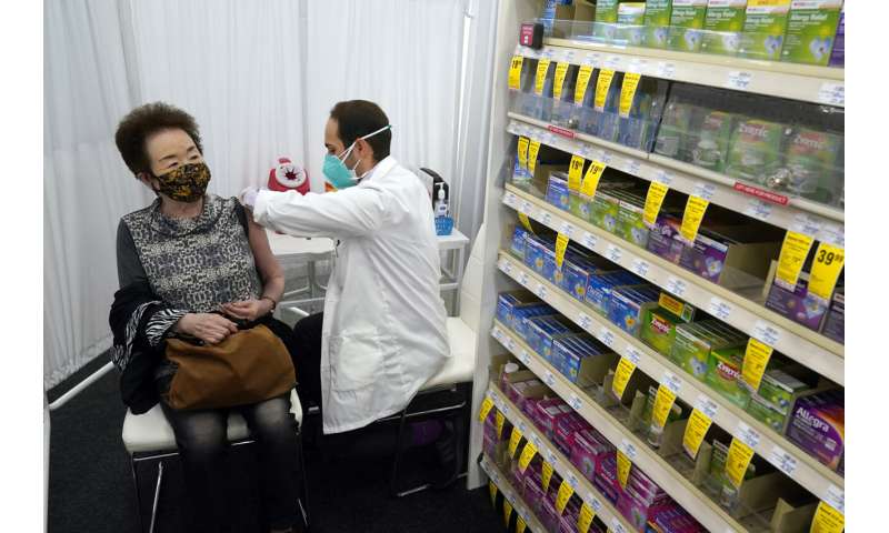 U.S. drugstores under pressure from vaccine demand, staff shortage