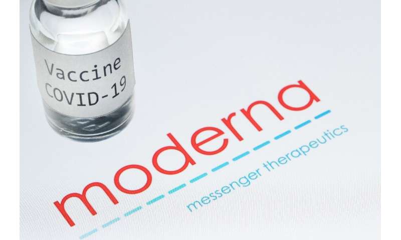 US biotechnology firm Moderna said its Covid-19 vaccine would remain protective against variants first identified in the United 