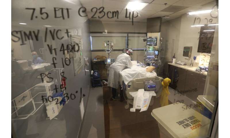 病毒迫使加州一些医院接近ICU容量