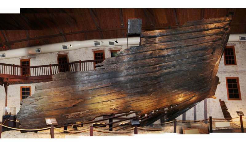 WA shipwreck reveals secrets of 17th -century Dutch seafaring domination