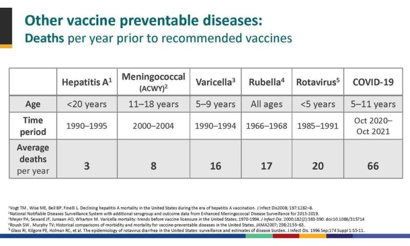 We shouldn't lift all COVID public health measures until kids are vaccinated. Here's why