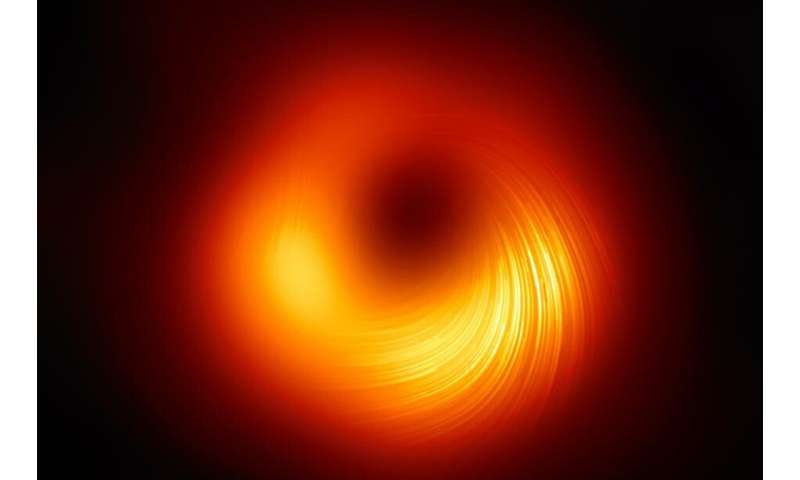 We've imaged a black hole's magnetic field for the first time – here's what it reveals