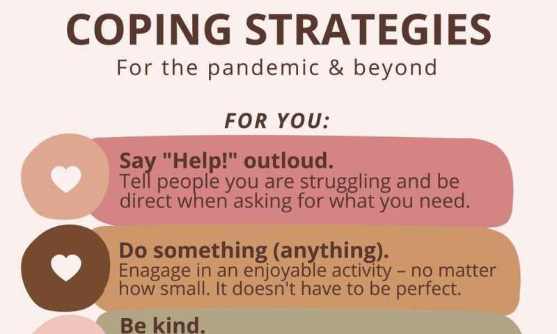 Coping tips for stressed-out families in the COVID-19 pandemic
