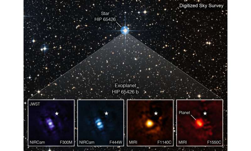 NASA's Webb takes its first-ever direct image of distant world