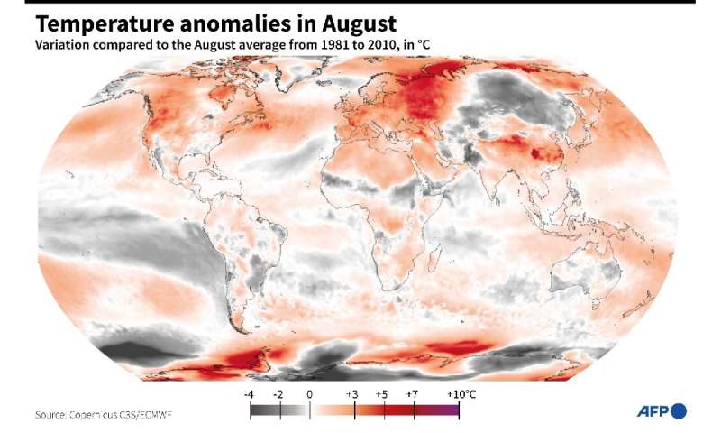 Temperature anomalies in August