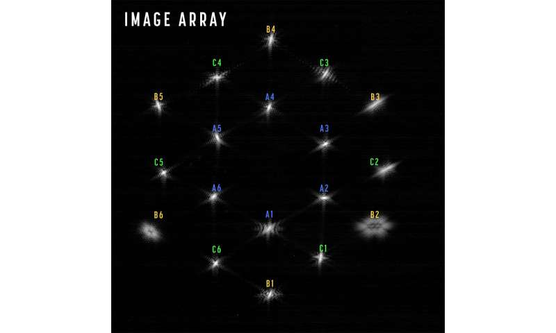 Webb team brings 18 dots of starlight into hexagonal formation