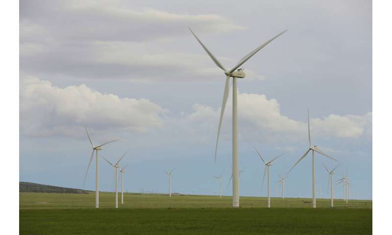 Wind energy boom and golden eagles collide in the US West