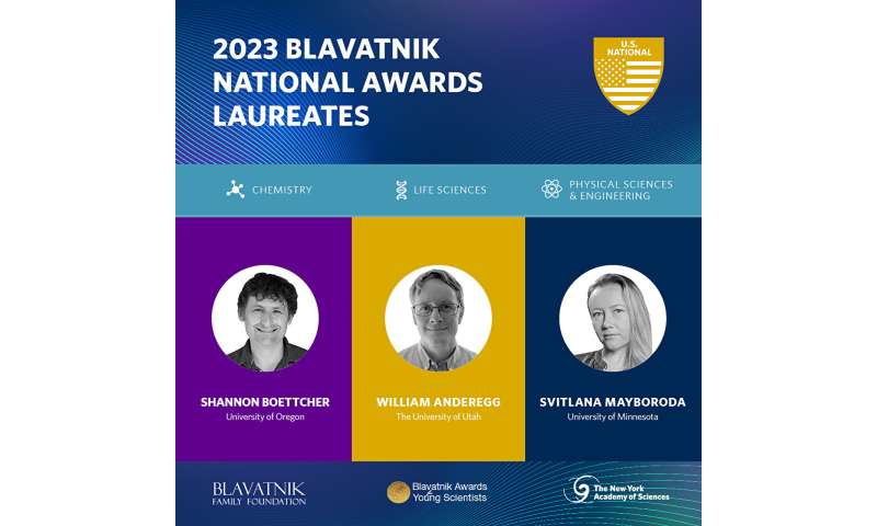 2023 Blavatnik National Awards for Young Scientists announced