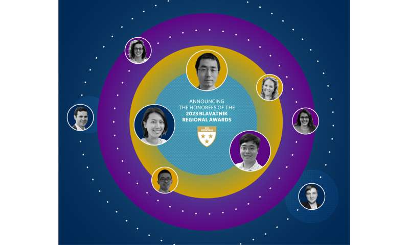 2023 Blavatnik Regional Awards for Young Scientists Honorees Announced