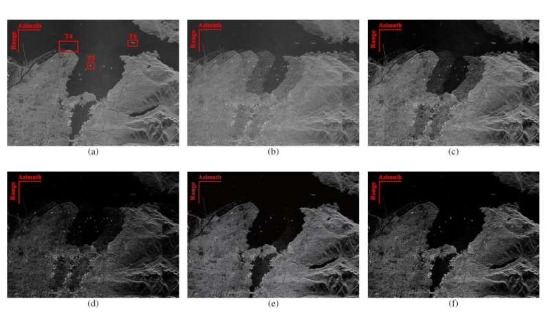 A novel sparse SAR unambiguous imaging method based on mixed-norm optimization