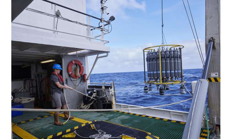 Atlantic Ocean near Bermuda is warmer and more acidic than ever, 40 years of observation show