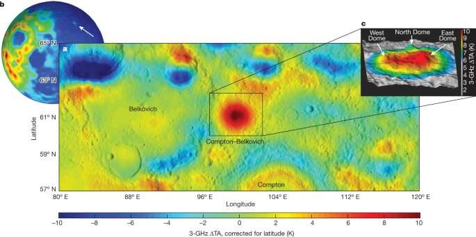 Evidence of New Volcanic Process on Moon Discovered