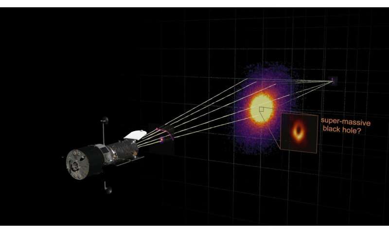 La gravité qui courbe la lumière révèle l'un des plus grands trous noirs jamais découverts