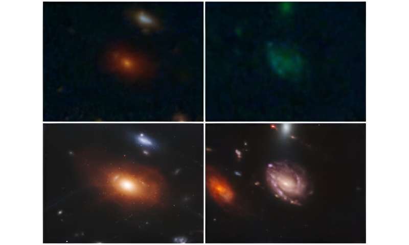 More JWST Observations are Finding Fewer Early Massive Galaxies
