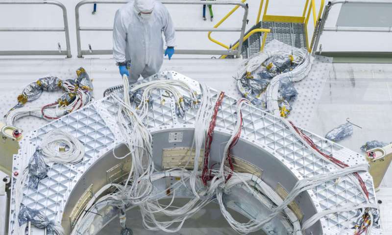 NASA begins integrating 'nervous system' for Roman Space Telescope