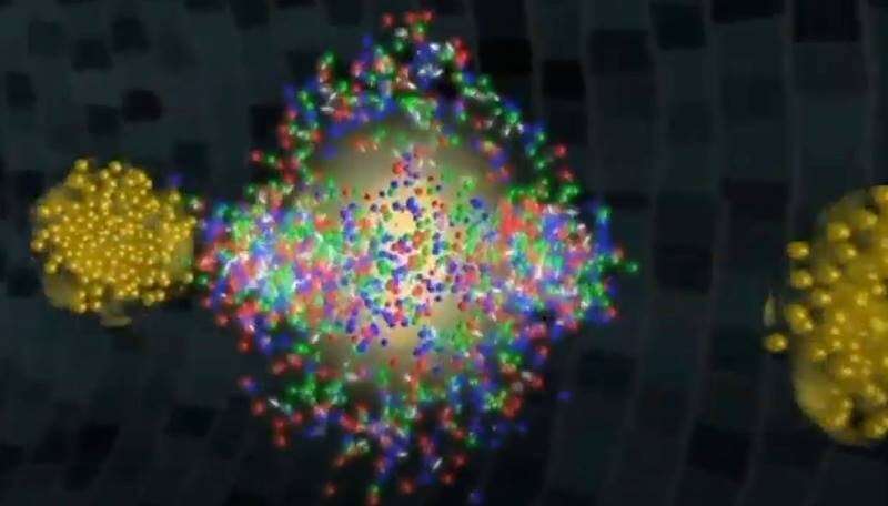 Новые открытия о потоках частиц при столкновениях тяжелых ионов