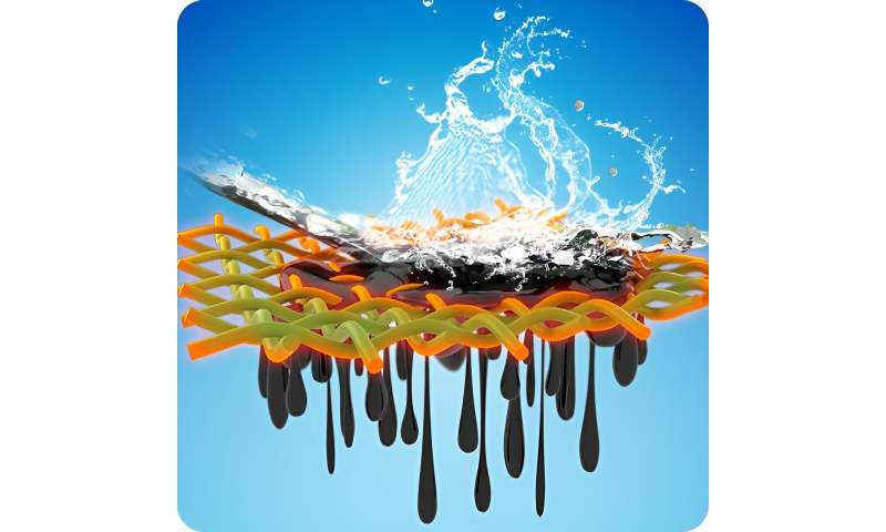 Oil-capturing technology offers 10x improvement cleaning up hazardous spills