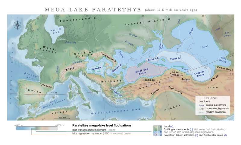 Paratethys: the largest lake the Earth has ever seen