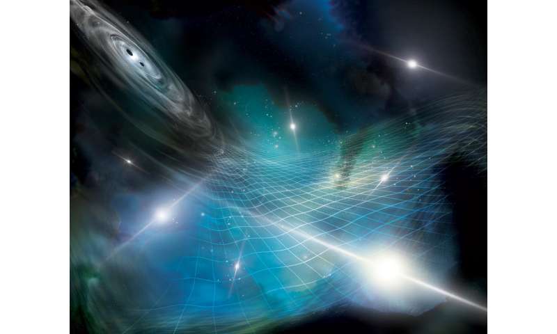 Scientists find evidence for slow-rolling sea of gravitational waves