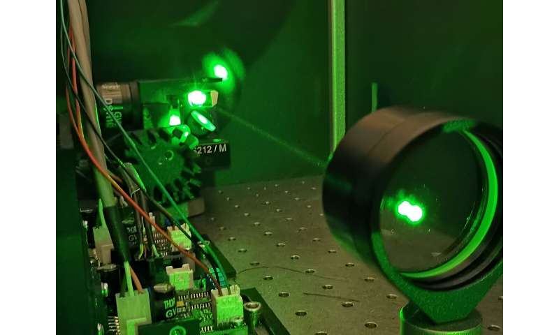 Secure, tap-proof communication enabled by quantum technology
